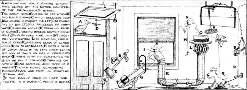 Rube Goldberg Hat Cleaning Device